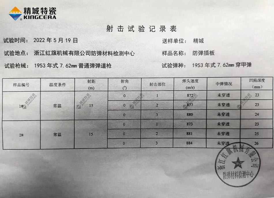 4008云顶集团特瓷氧化铝防弹插板射击试验纪录
