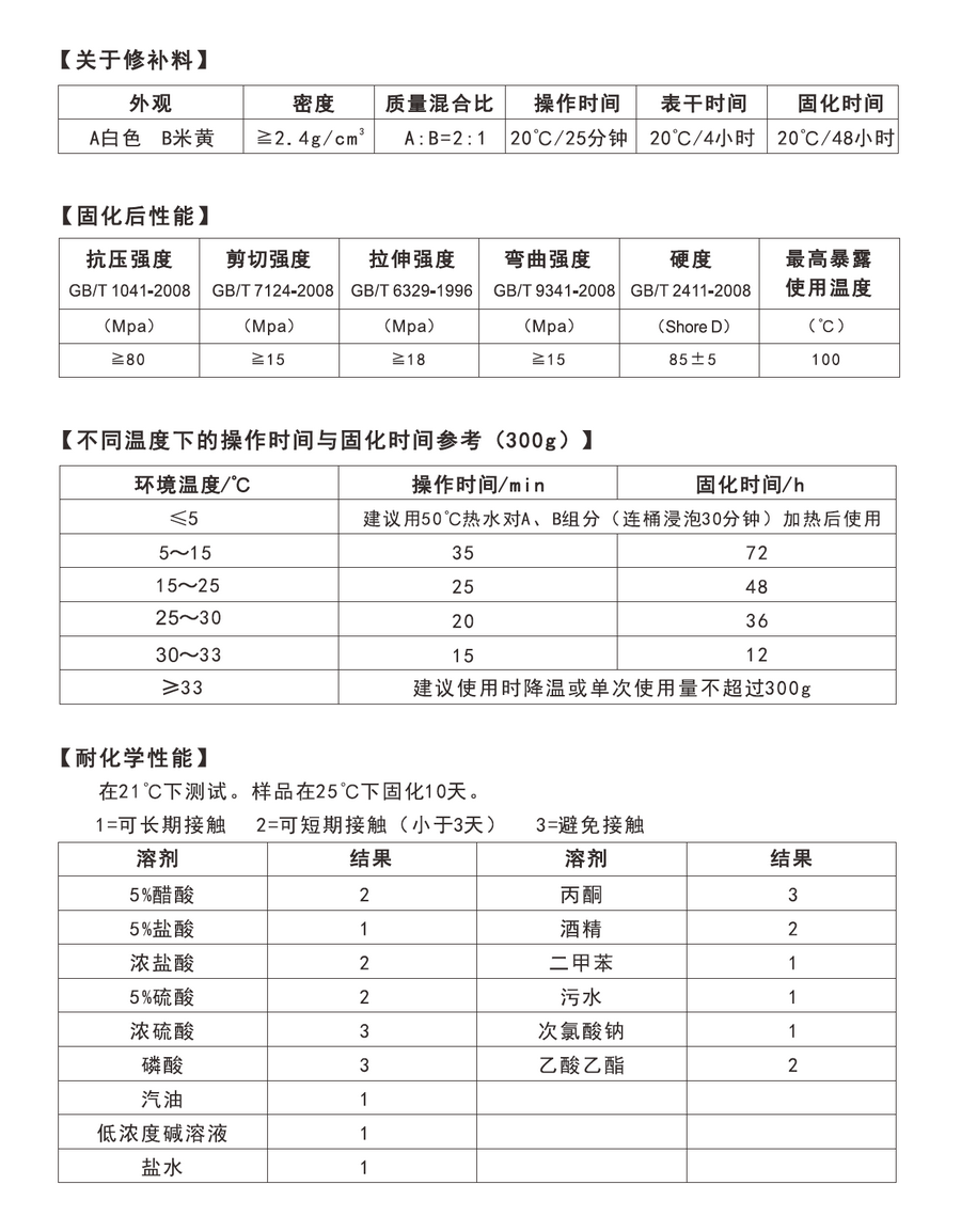 4008云顶集团(国际)股份有限公司