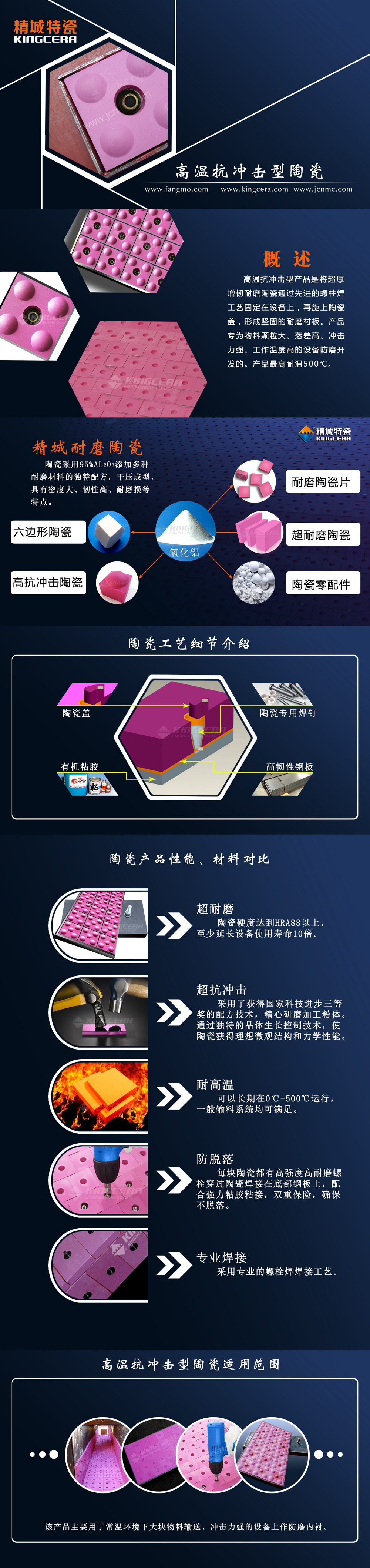 湖南4008云顶集团高温抗冲击型复合陶瓷衬板