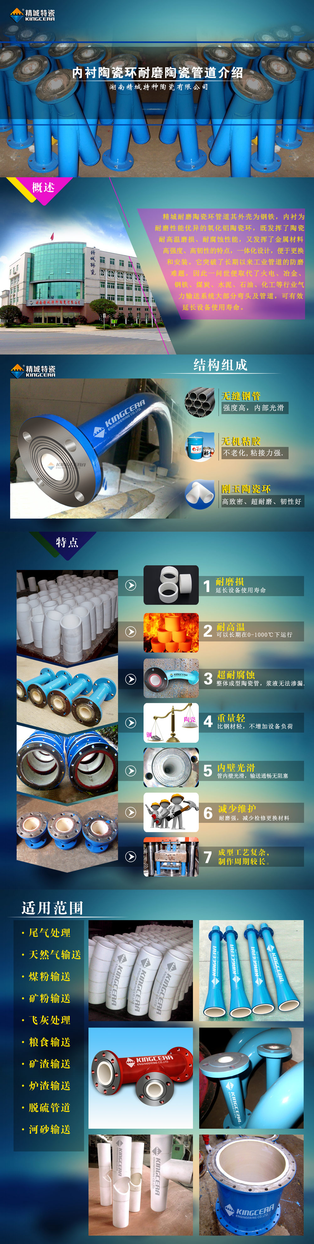 湖南4008云顶集团内衬陶瓷环耐磨陶瓷管路
